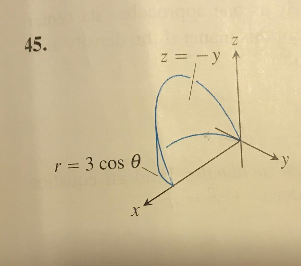 45.
Z = -y A
r = 3 cos 0
X
