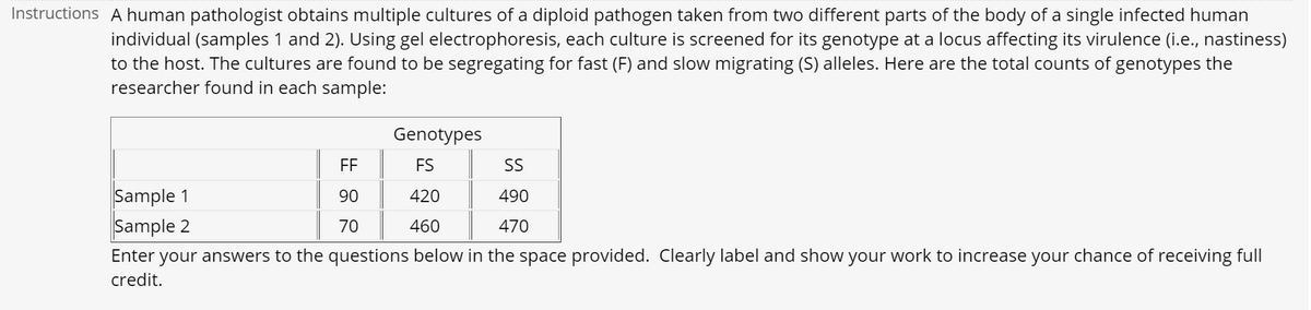 Instructions A human pathologist obtains multiple cultures of a diploid pathogen taken from two different parts of the body of a single infected human
individual (samples 1 and 2). Using gel electrophoresis, each culture is screened for its genotype at a locus affecting its virulence (i.e., nastiness)
to the host. The cultures are found to be segregating for fast (F) and slow migrating (S) alleles. Here are the total counts of genotypes the
researcher found in each sample:
Genotypes
FS
SS
420
490
Sample 1
Sample 2
460
470
Enter your answers to the questions below in the space provided. Clearly label and show your work to increase your chance of receiving full
credit.
FF
90
70