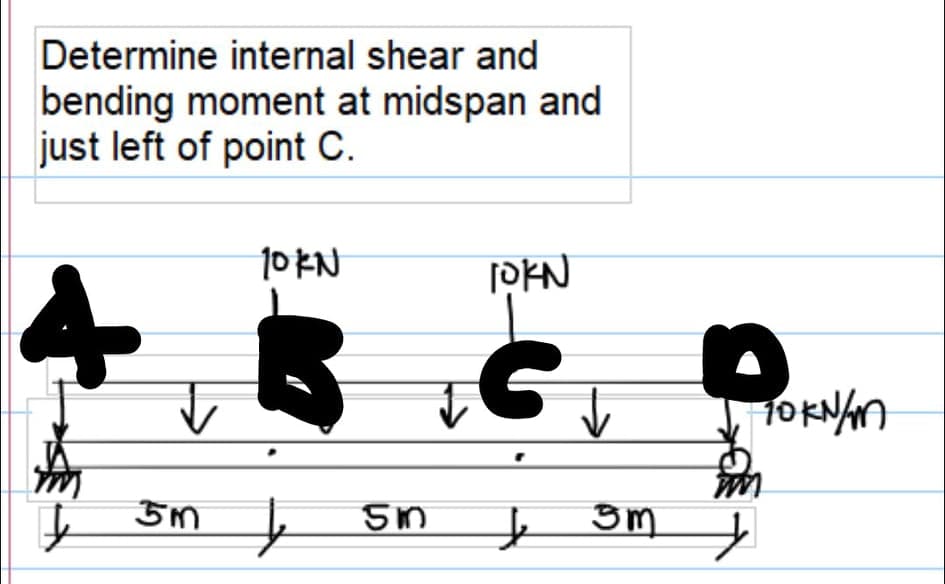 Determine internal shear and
bending moment at midspan and
just left of point C.
1야시
