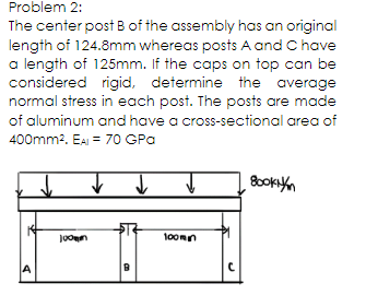 Problem 2:
The center post B of the assembly has an original
length of 124.8mm whereas posts A and C have
a length of 125mm. If the caps on top can be
considered rigid, determine the average
normal stress in each post. The posts are made
of aluminum and have a cross-sectional area of
400mm2. EAI = 70 GPa
loomn
A
