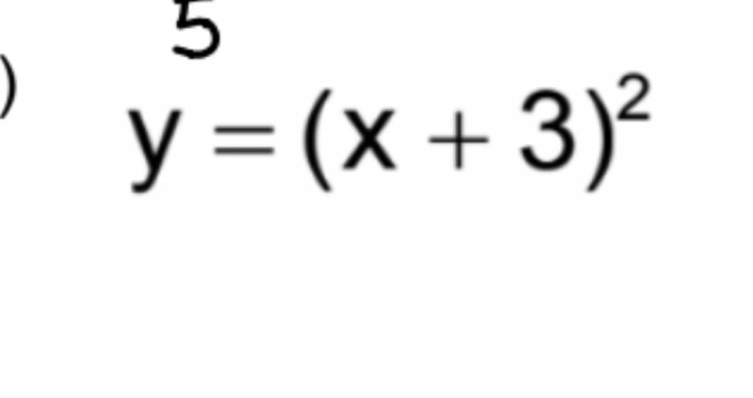 y = (x + 3)²
