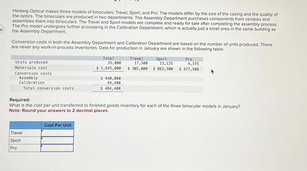 O
Hedwig Optical makes three models of binoculars: Travel, Sport, and Pro. The models differ by the size of the casing and the quality of
the optics. The binoculars are produced in two departments. The Assembly Department purchases components from vendors and
assembles them into binoculars. The Travel and Sport models are complete and ready for sale after completing the assembly process.
The Pro model undergoes further processing in the Calibration Department, which is actually just a small area in the same building as
the Assembly Department.
Conversion costs in both the Assembly Department and Calibration Department are based on the number of units produced. There
are never any work-in-process inventories. Data for production in January are shown in the following table:
Units produced
Materials cost
Conversion costs
Assembly
Calibration
Total conversion costs
Travel
Sport
Pro
Total
35,000
$ 1,645,000
Cost Per Unit
$ 440,000
44,400
$ 484,400
Travel
17,500
Sport
13,125
4,375
$ 305,000 $ 862,500 $ 477,500
Required:
What is the cost per unit transferred to finished goods inventory for each of the three binocular models in January?
Note: Round your answers to 2 decimal places.
Pro