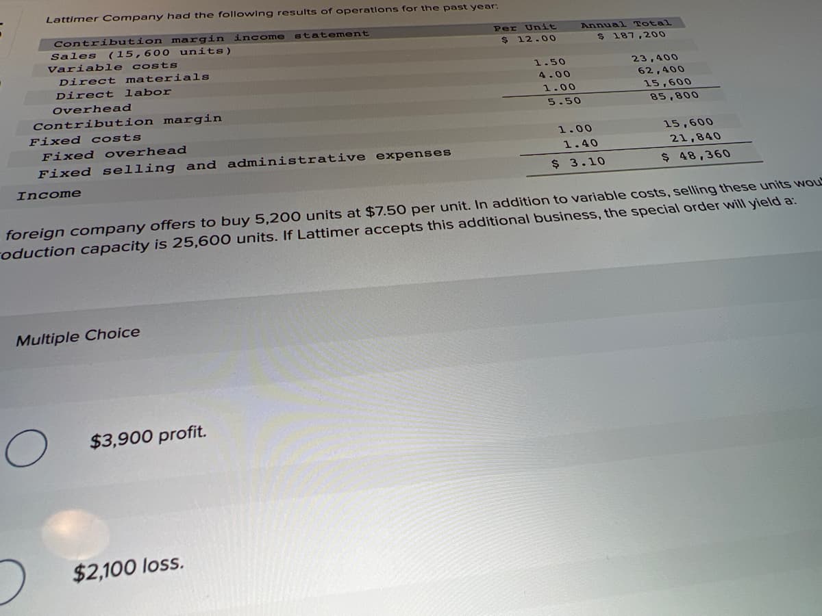 Lattimer Company had the following results of operations for the past year:
Contribution margin
(15,60 0 units )
income
statement
Per Unit
Annual Total
Sales
$ 12.00
$ 187,200
Variable costs
Direct materials
1.50
23,400
62,400
15,600
Direct labor
4.00
Overhead
1.00
Contribution margin
Fixed costs
5.50
85,800
Fixed overhead
1.00
15,600
Fixed selling and administrative expenses
1.40
21,840
$ 3.10
$ 48,360
Income
foreign company offers to buy 5,200 units at $7.50 per unit. In addition to variable costs, selling these units WNOU
roduction capacity is 25,600 units. If Lattimer accepts this additional business, the special order will yield a:
Multiple Choice
$3,900 profit.
$2,100 loss.
