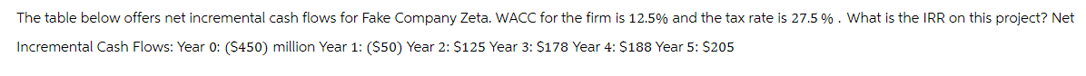 The table below offers net incremental cash flows for Fake Company Zeta. WACC for the firm is 12.5% and the tax rate is 27.5 %. What is the IRR on this project? Net
Incremental Cash Flows: Year 0: ($450) million Year 1: ($50) Year 2: $125 Year 3: $178 Year 4: $188 Year 5: $205