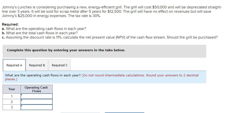 Johnny's Lunches is considering purchasing a new, energy-efficient grill. The grill will cost $50,000 and will be depreciated straight-
line over 3 years. It will be sold for scrap metal after 5 years for $12,500. The grill will have no effect on revenues but will save
Johnny's $25,000 in energy expenses. The tax rate is 30%.
Required:
a. What are the operating cash flows in each year?
b. What are the total cash flows in each year?
c. Assuming the discount rate is 11%, calculate the net present value (NPV) of the cash flow stream. Should the grill be purchased?
Complete this question by entering your answers in the tabs below.
Required A
Required B
Required C
What are the operating cash flows in each year? (Do not round intermediate calculations. Round your answers to 2 decimal
places.)
Operating Cash
Flows
Year
1
2
3
