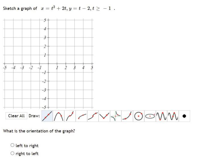 Sketch a graph of = t + 2t, y = t - 2, t > - 1.
4
2-
-5 -4 -3 -2 -1
--
-2
-3
-4-
Clear All Draw: /A s
What is the orientation of the graph?
O left to right
O right to left
