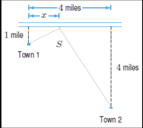 1 mile
TIL
Town 1
4 miles
S
4 miles
Town 2