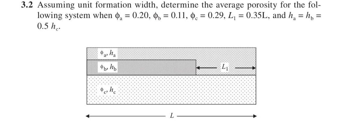 3.2 Assuming unit formation width, determine the average porosity for the fol-
lowing system when a = 0.20, 0 = 0.11, p = 0.29, L₁ = 0.35L, and h₁ = h₂ =
0.5 he.
-
da, ha
ob, hb
he
L
L₁