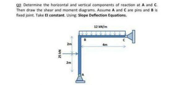 01 Determine the horizontal and vertical components of reaction at A and C.
Then draw the shear and moment diagrams. Assume A and C are pins and B is
fixed joint. Take El constant. Using: Slope Deflection Equations.
25 KN
2m
2m
12 kN/m
4m