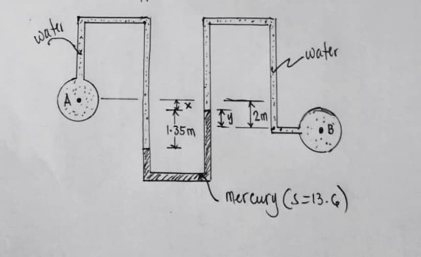 wa ter
ewater
1-35m
y 2m
mercurg (s=13.6)
