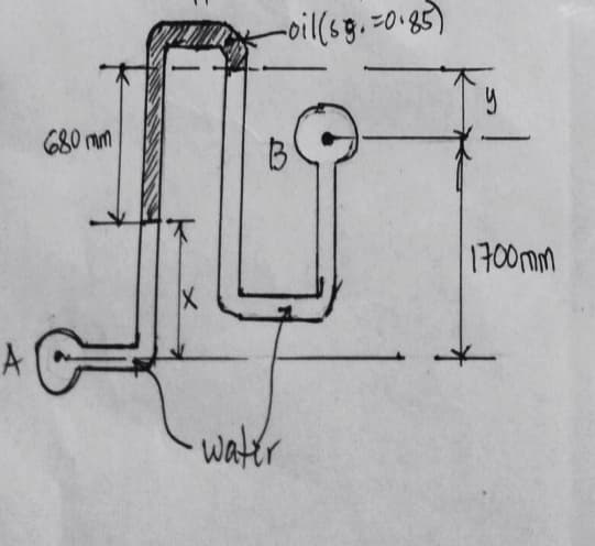 oil(sg.30.85)
680 mm
1700mm
water
