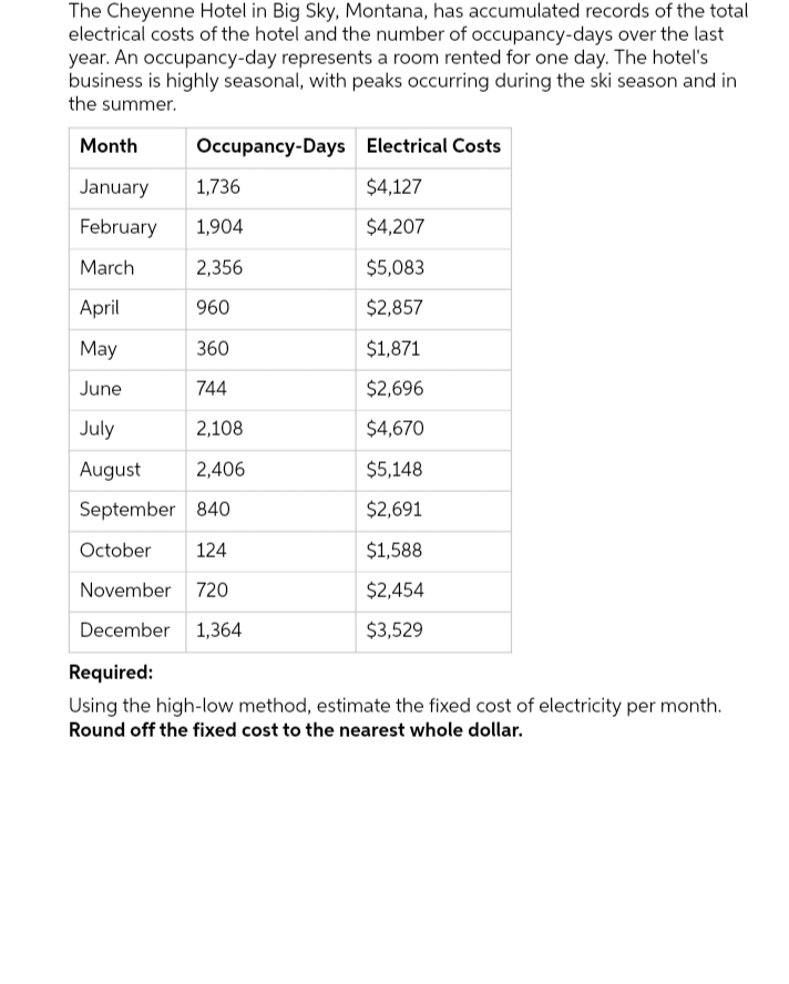 The Cheyenne Hotel in Big Sky, Montana, has accumulated records of the total
electrical costs of the hotel and the number of occupancy-days over the last
year. An occupancy-day represents a room rented for one day. The hotel's
business is highly seasonal, with peaks occurring during the ski season and in
the summer.
Month
January
1,736
February 1,904
March
2,356
April
960
May
360
June
744
July
2,108
August 2,406
September 840
October 124
November 720
December 1,364
Occupancy-Days
Electrical Costs
$4,127
$4,207
$5,083
$2,857
$1,871
$2,696
$4,670
$5,148
$2,691
$1,588
$2,454
$3,529
Required:
Using the high-low method, estimate the fixed cost of electricity per month.
Round off the fixed cost to the nearest whole dollar.