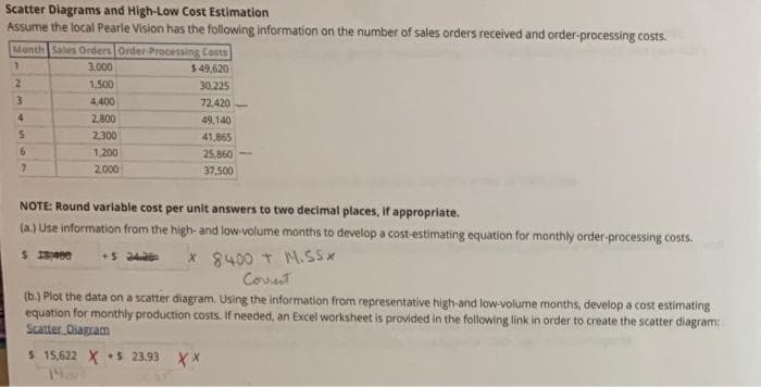 Scatter Diagrams and High-Low Cost Estimation
Assume the local Pearle Vision has the following information on the number of sales orders received and order-processing costs.
Month Sales Orders Order Processing Costs
1
3,000
$49,620
2
1,500
30,225
4,400
72,420
2.800
49,140
2.300
41,865
25,860
37,500
3
4
S
6
7
1,200
2,000
NOTE: Round variable cost per unit answers to two decimal places, if appropriate.
(a.) Use information from the high- and low-volume months to develop a cost-estimating equation for monthly order-processing costs.
$ 15:400
+5 24.26 * 8400 + M.SS*
Correct
(b.) Plot the data on a scatter diagram. Using the information from representative high-and low-volume months, develop a cost estimating
equation for monthly production costs. If needed, an Excel worksheet is provided in the following link in order to create the scatter diagram:
Scatter Diagram
$ 15,622 X+$ 23.93 XX