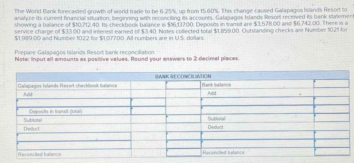 The World Bank forecasted growth of world trade to be 6.25%, up from 15.60%. This change caused Galapagos Islands Resort to
analyze its current financial situation, beginning with reconciling its accounts. Galapagos Islands Resort received its bank statement
showing a balance of $10,712.40. Its checkbook balance is $16,137.00. Deposits in transit are $3,578.00 and $6,742.00. There is a
service charge of $33.00 and interest earned of $3.40. Notes collected total $1,859.00. Outstanding checks are Number 1021 for
$1,989.00 and Number 1022 for $1,077.00. All numbers are in U.S. dollars.
Prepare Galapagos Islands Resort bank reconciliation
Note: Input all amounts as positive values. Round your answers to 2 decimal places.
Galapagos Islands Resort checkbook balance
Add:
Deposits in transit (total)
Subtotal
Deduct:
Reconciled balance
BANK RECONCILIATION
Bank balance
Add:
Subtotal
Deduct:
Reconciled balance