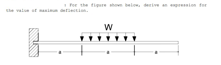 : For the figure shown below, derive an expression for
the value of maximum deflection.
a
W
C