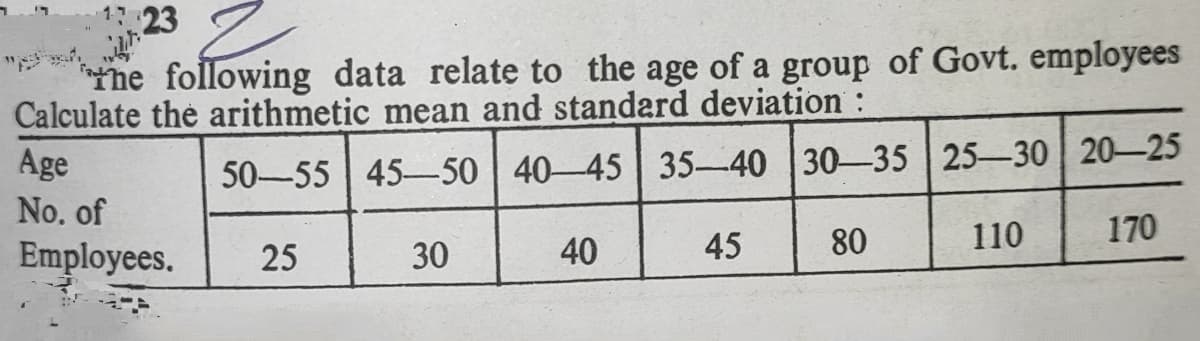 23
The following data relate to the age of a group of Govt. employees
Calculate the arithmetic mean and standard deviation :
Age
50-55 45-50 40-45 35-40 30-35 25-30 20-25
No. of
45
80
110
170
40
Employees.
25
30
