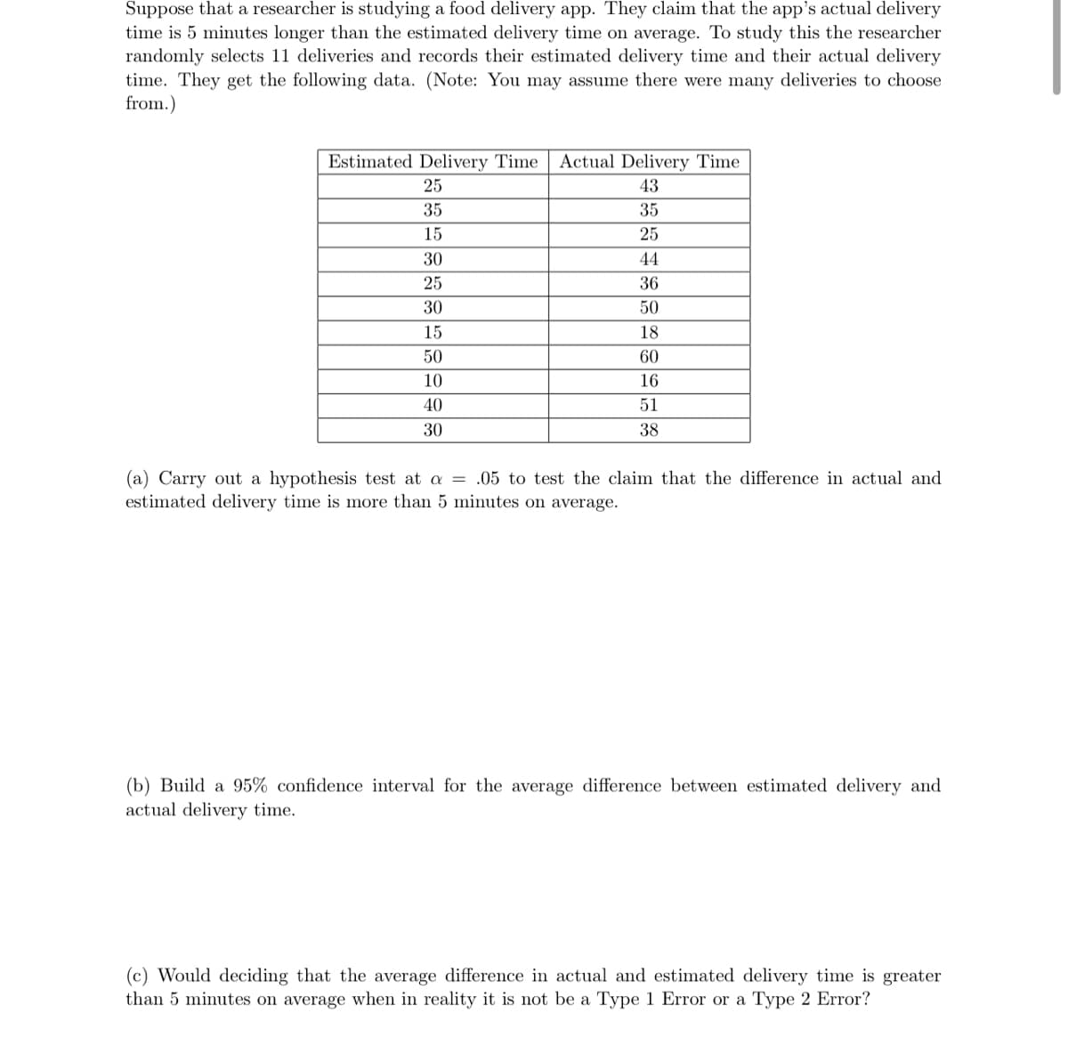 Suppose that a researcher is studying a food delivery app. They claim that the app's actual delivery
time is 5 minutes longer than the estimated delivery time on average. To study this the researcher
randomly selects 11 deliveries and records their estimated delivery time and their actual delivery
time. They get the following data. (Note: You may assume there were many deliveries to choose
from.)
Estimated Delivery Time Actual Delivery Time
43
35
25
25
35
15
30
25
30
15
50
10
40
30
44
36
50
18
60
16
51
38
(a) Carry out a hypothesis test at a = .05 to test the claim that the difference in actual and
estimated delivery time is more than 5 minutes on average.
(b) Build a 95% confidence interval for the average difference between estimated delivery and
actual delivery time.
(c) Would deciding that the average difference in actual and estimated delivery time is greater
than 5 minutes on average when in reality it is not be a Type 1 Error or a Type 2 Error?