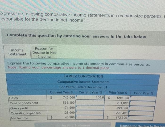 Express the following comparative income statements in common-size percents. C
esponsible for the decline in net income?
Complete this question by entering your answers in the tabs below.
Income
Statement
Reason for
Decline in Net
Income
Express the following comparative income statements in common-size percents.
Note: Round your percentage answers to 1 decimal place.
Sales
Cost of goods sold
Gross profit
Operating expenses
Net Income
GOMEZ CORPORATION
Comparative Income Statements
For Years Ended December 31
Current Year %
100.0
Current Year S
$
$
740,000
568,100
171,900
128,000
43,900
Prior Year $
$
$
690,000
291,000
399,000
226,400
172,600
Prior Year %
Reason for Decline in Not Ing