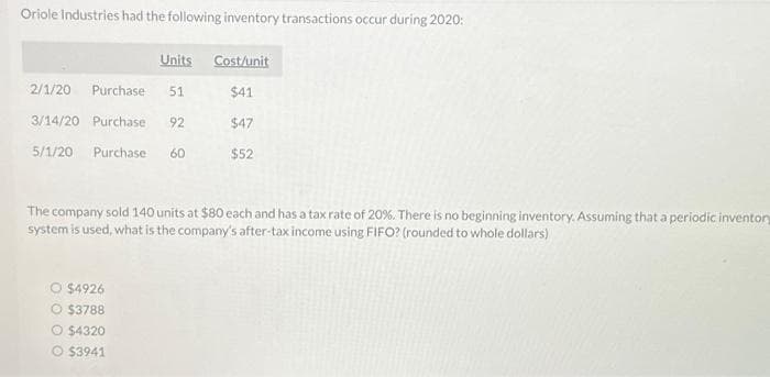 Oriole Industries had the following inventory transactions occur during 2020:
Units Cost/unit
$41
$47
$52
2/1/20 Purchase 51
3/14/20 Purchase 92
5/1/20 Purchase 60
The company sold 140 units at $80 each and has a tax rate of 20%. There is no beginning inventory. Assuming that a periodic inventory
system is used, what is the company's after-tax income using FIFO? (rounded to whole dollars)
O $4926
O $3788
O $4320
O $3941