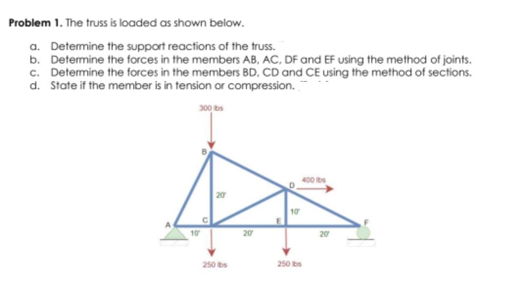 Problem 1. The truss is loaded as shown below.
a. Determine the support reactions of the truss.
b. Determine the forces in the members AB, AC, DF and EF using the method of joints.
c. Determine the forces in the members BD, CD and CE using the method of sections.
d. State if the member is in tension or compression.
A
300 lbs
10'
20⁰
250 lbs
20′
E
10'
400 lbs
250 lbs
20