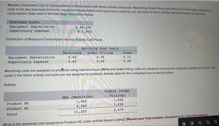 Meester Corporation has an activity-based costing system with three activity cost pools-Machining, Order Filling, and Other in the first stage allocations,
costs in the two overhead accounts, equipment depreciation and supervisory expense, are allocated to three activity cost pools based on resource
consumption. Data used in the first stage allocations follow:
Overhead costs:
Equipment depreciation
Supervisory expenne
$ 86,300
$ 7,400
Distribution of Resource Consumption Across Activity Cost Pools:
Equipment depreciation
Supervisory expense
Activity Cost Pools
Product MO
Product H2
Total
Machining Order Filling
0.60
0.60
0.30
0.20
Machining costs are assigned to products using machine-hours (MHs) and Order Filling costs are assigned to products using the number of orders. The
costs in the other activity cost pool are not assigned to products. Activity data for the company's two products follow:
Activity:
MHS (Machining)
1,960
9,260
11,220
Other
0.10
0.20
Orders (Order
Filling)
1,040
1,430
2,470
R
What is the overhead cost assigned to Product H2 under activity-based costing? (Round your intermediate calculations to 2 decimal places)
QQ
D