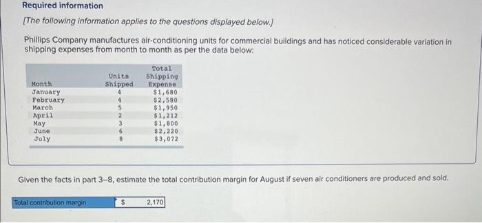 Required information
[The following information applies to the questions displayed below.]
Phillips Company manufactures air-conditioning units for commercial buildings and has noticed considerable variation in
shipping expenses from month to month as per the data below:
Month
January
February
March
April
May
June
July
Unita
Shipped
Total contribution margin
8
Total
Shipping
Expense
$1,680
$2,580
Given the facts in part 3-8, estimate the total contribution margin for August if seven air conditioners are produced and sold.
$
$1,950
$1,212
$1,800.
$2,220
$3,072
2,170