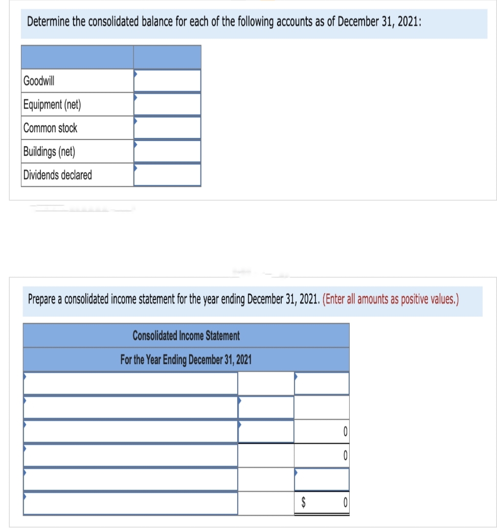 Determine the consolidated balance for each of the following accounts as of December 31, 2021:
Goodwill
Equipment (net)
Common stock
Buildings (net)
Dividends declared
Prepare a consolidated income statement for the year ending December 31, 2021. (Enter all amounts as positive values.)
Consolidated Income Statement
For the Year Ending December 31, 2021
$
0
0
0