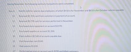 During November, the following summary transactions were completed.
Nov 8
10
12
15
17
20
22
25
27
4
Paid $1.220 for salaris due employees, of which $410 is for November and $810 is for October salaries payable.
Received $1,910 cash from customers in payment of account.
Received $3.790 cash for services performed in November.
Purchased store equipment on account $3,970.
Purchased supplies on account $1,350.
Paid creditors $2.560 of accounts payable due.
Paid November rent $540
Paid salaries $1.030.
Performed se
account worth $990 and bilk
tomers