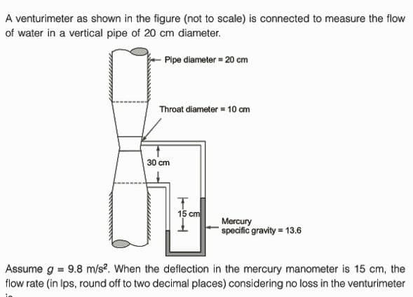 A venturimeter as shown in the figure (not to scale) is connected to measure the flow
of water in a vertical pipe of 20 cm diameter.
Pipe diameter = 20 cm
Throat diameter = 10 cm
30 cm
T
15 cm
Mercury
specific gravity = 13.6
Assume g = 9.8 m/s². When the deflection in the mercury manometer is 15 cm, the
flow rate (in lps, round off to two decimal places) considering no loss in the venturimeter