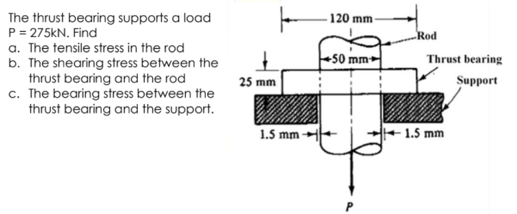 -120 mm
The thrust bearing supports a load
P = 275KN. Find
a. The tensile stress in the rod
b. The shearing stress between the
thrust bearing and the rod
c. The bearing stress between the
thrust bearing and the support.
Rod
+50 mm
Thrust bearing
25 mm
Support
1.5 mm
- 1.5 mm
