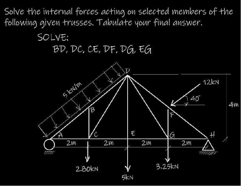 Solve the internal forces acting on selected members of the
following given trusses. Tabulate your final answer.
SOLVE:
BD, DC, CE, DF, DG, EG
12KN
5 KN/m
40
IB
4m
C
モ
G
2m
2m
2m
2m
2.80KN
3.25KN
SKN
