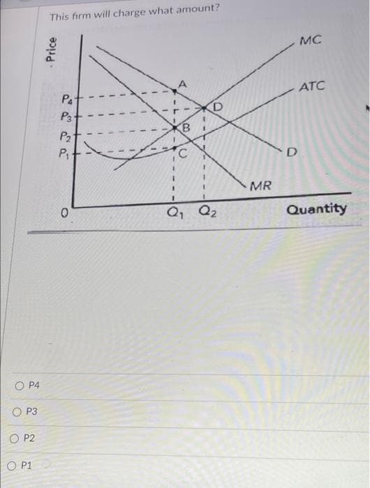 O P4
OP3
O P2
O P1
This firm will charge what amount?
D
Price
PA
P3
P₂t
P₁
0
T
1
B
C
1
Q₁ Q₂
MR
MC
ATC
D
Quantity