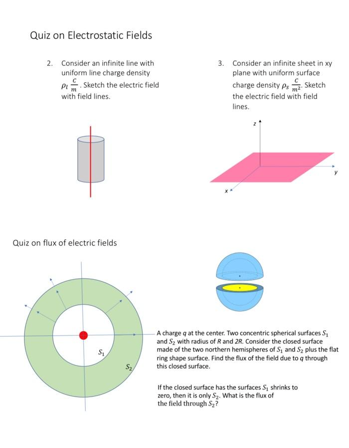 Quiz on Electrostatic Fields
2. Consider an infinite line with
uniform line charge density
PLSketch the electric field
with field lines.
Quiz on flux of electric fields
S₁
S₂/
3. Consider an infinite sheet in xy
plane with uniform surface
charge density Ps ². Sketch
the electric field with field
lines.
A charge q at the center. Two concentric spherical surfaces S₁
and S₂ with radius of R and 2R. Consider the closed surface
made of the two northern hemispheres of S₁ and S₂ plus the flat
ring shape surface. Find the flux of the field due to q through
this closed surface.
If the closed surface has the surfaces S₁ shrinks to
zero, then it is only S₂. What is the flux of
the field through S₂?