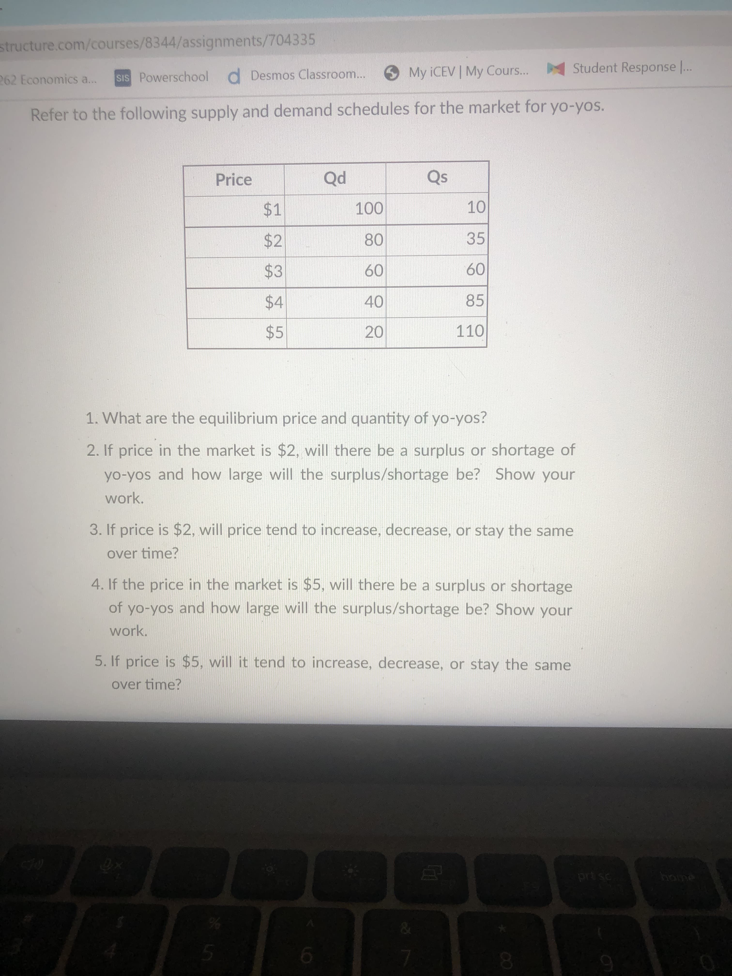 80
%24
%24
%24
%24
structure.com/courses/8344/assignments/704335
SIS Powerschool d Desmos Classroom...
My ICEV | My Cours...
Student Response ..
262 Economics a...
Refer to the following supply and demand schedules for the market for yo-yos.
Price
$1
$2
35
09
85
09
$4
110
1. What are the equilibrium price and quantity of yo-yos?
2. If price in the market is $2, will there be a surplus or shortage of
yo-yos and how large will the surplus/shortage be? Show your
work.
3. If price is $2, will price tend to increase, decrease, or stay the same
over time?
4. If the price in the market is $5, will there be a surplus or shortage
of yo-yos and how large will the surplus/shortage be? Show your
work.
5. If price is $5, will it tend to increase, decrease, or stay the same
over time?
Coa
prt sc
