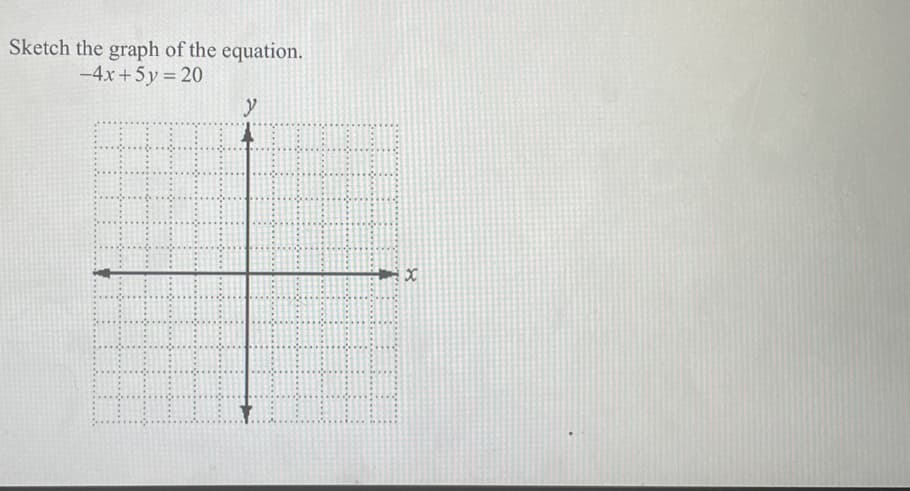 Sketch the graph of the equation.
-4x +5y= 20
