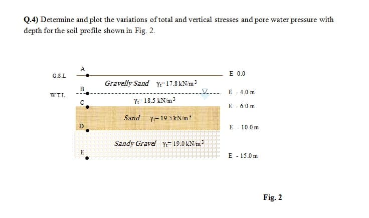 Q.4) Determine and plot the variations of total and vertical stresses and pore water pressure with
depth for the soil profile shown in Fig. 2.
A
E 0.0
G.SL
Gravelly Sand Y=17.8 kN/m3
E - 4.0 m
W.TL
Y= 18.5 kN/m3
E - 6.0 m
Sand YF 19.5 kN/m3
E - 10.0 m
.......
Sandy Gravel A19.0kN m
E - 15.0 m
Fig. 2
