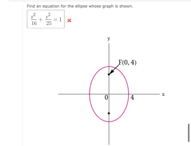 Find an equation for the ellipse whose graph is shown.
16
25
y
F(0, 4)
4
