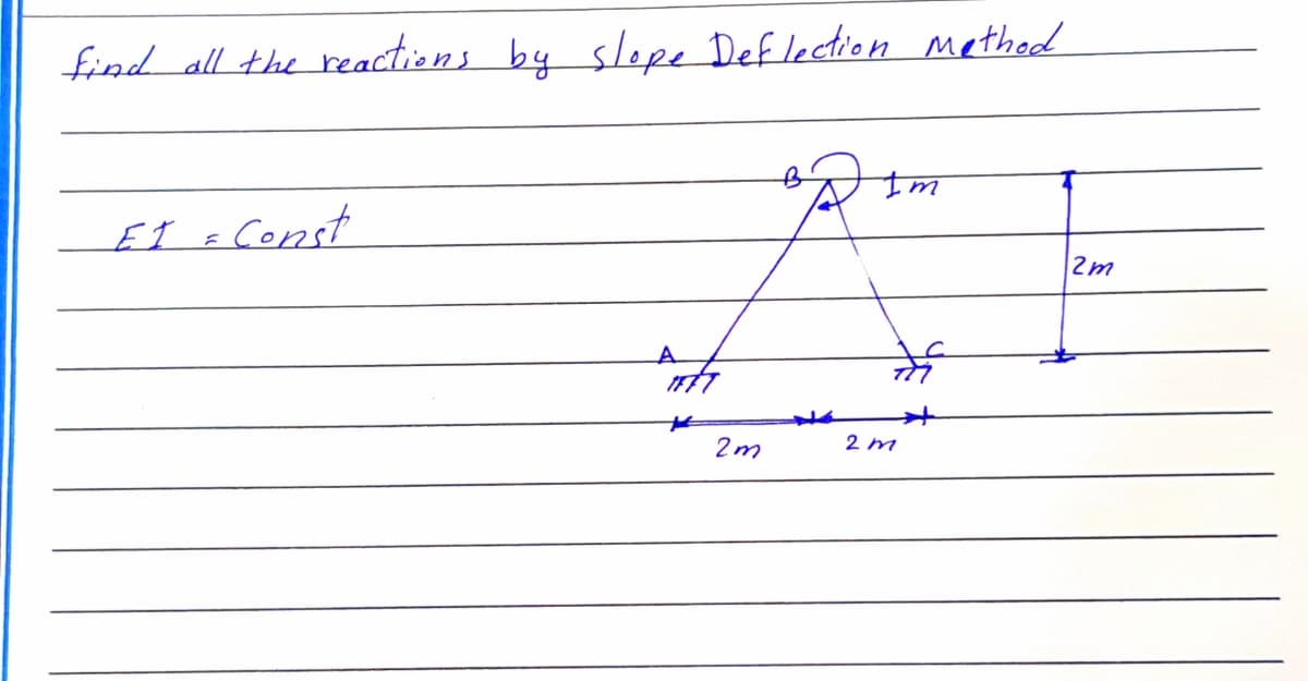find all the reactions by slope Deflection method
Im
EI = Const
2m
A
IFFT
2m
#
2m