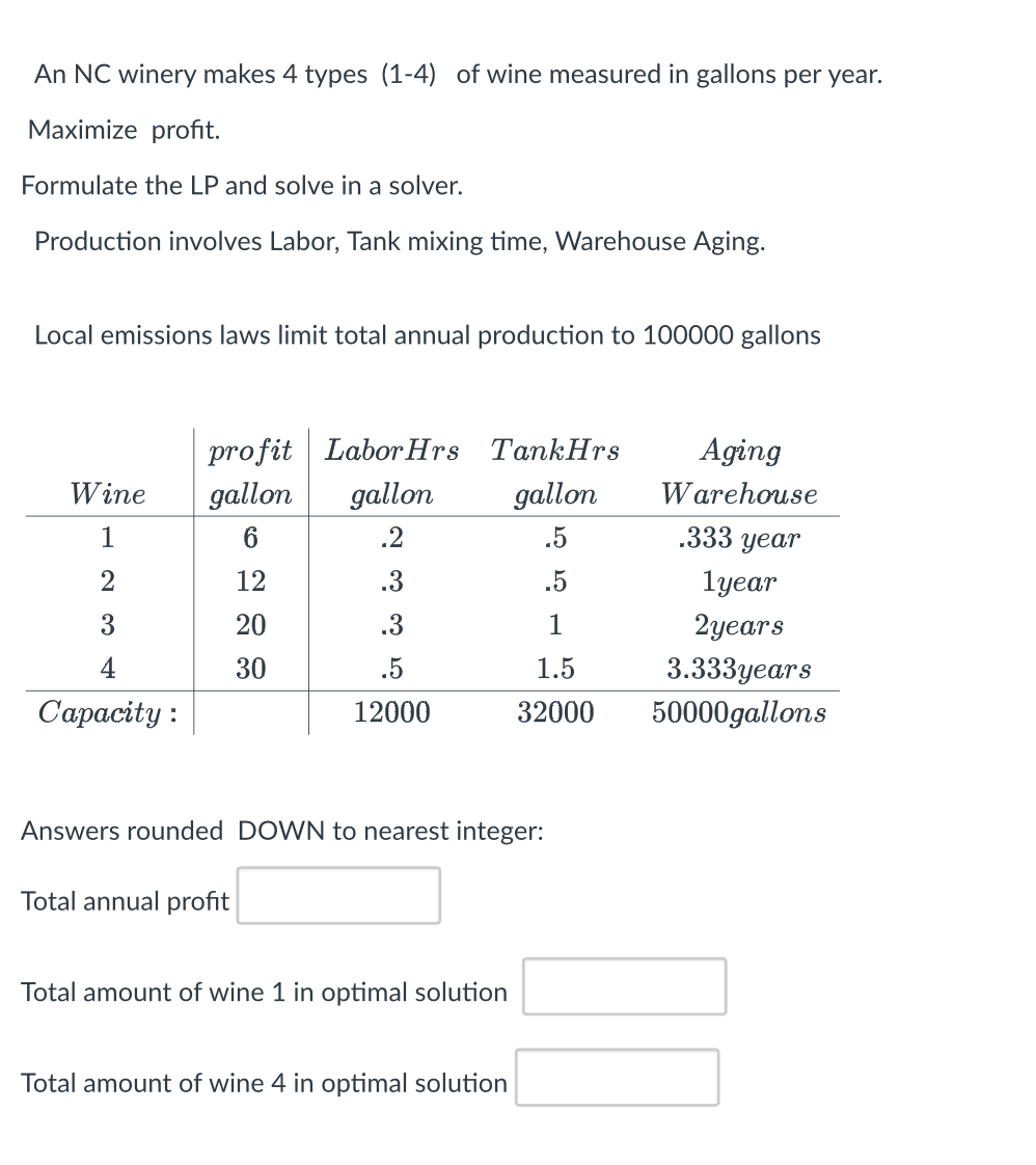 An NC winery makes 4 types (1-4) of wine measured in gallons per year.
Maximize profit.
Formulate the LP and solve in a solver.
Production involves Labor, Tank mixing time, Warehouse Aging.
Local emissions laws limit total annual production to 100000 gallons
Wine
1
2
3
4
Capacity:
profit Labor Hrs
gallon
6
12
20
30
gallon
.2
.3
.3
.5
12000
TankHrs
gallon
.5
.5
1
1.5
32000
Answers rounded DOWN to nearest integer:
Total annual profit
Total amount of wine 1 in optimal solution
Total amount of wine 4 in optimal solution
Aging
Warehouse
.333 year
1year
2years
3.333years
50000gallons