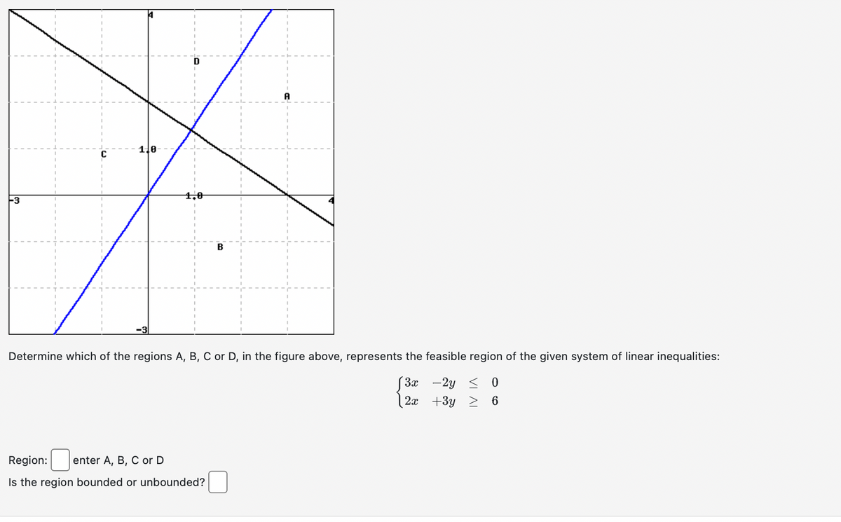 -3
140-
1,0
B
Region: enter A, B, C or D
Is the region bounded or unbounded?
A
Determine which of the regions A, B, C or D, in the figure above, represents the feasible region of the given system of linear inequalities:
3x - 2y ≤ 0
2x +3y ≥ 6