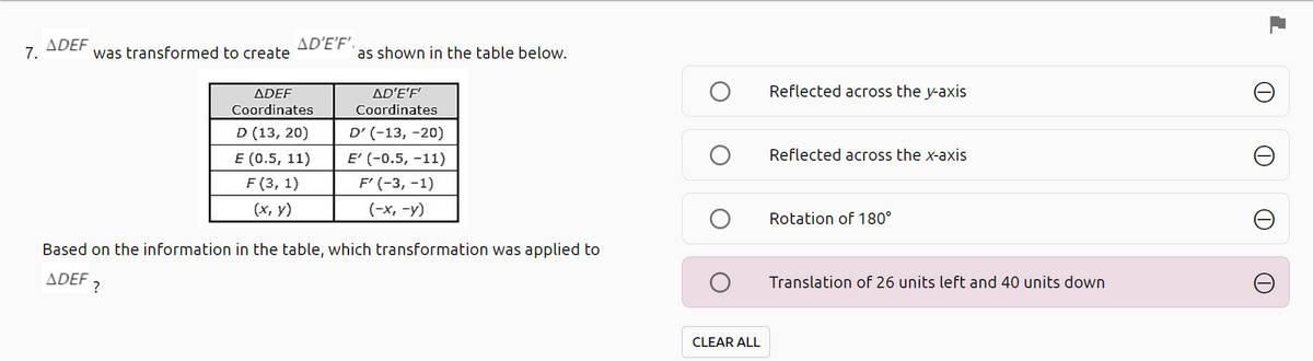 ADEF
7.
was transformed to create
AD'E'F',
as shown in the table below.
ADEF
AD'E'F'
Reflected across the y-axis
Coordinates
Coordinates
D (13, 20)
D' (-13, -20)
Reflected across the x-axis
Е (0.5, 11)
F (3, 1)
(x, y)
E' (-0.5, -11)
F' (-3, -1)
(-х, -у)
Rotation of 180°
Based on the information in the table, which transformation was applied to
ADEF ?
Translation of 26 units left and 40 units down
CLEAR ALL
