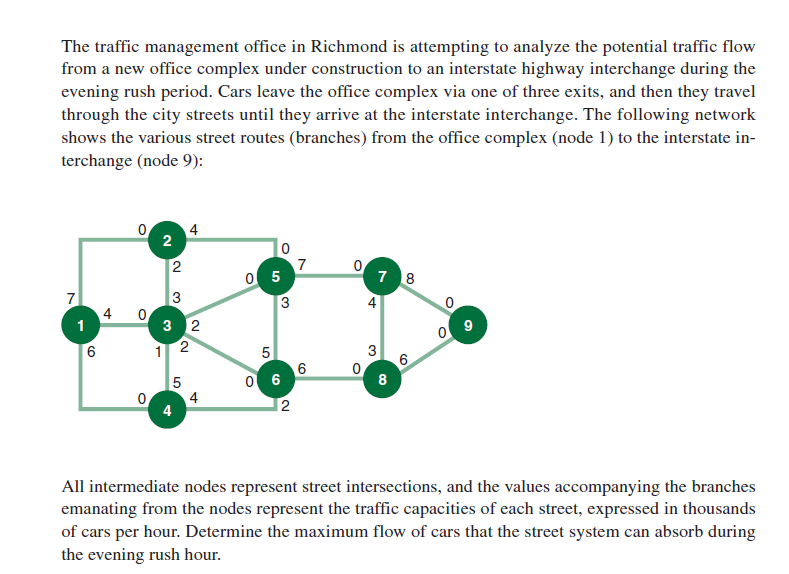 The traffic management office in Richmond is attempting to analyze the potential traffic flow
from a new office complex under construction to an interstate highway interchange during the
evening rush period. Cars leave the office complex via one of three exits, and then they travel
through the city streets until they arrive at the interstate interchange. The following network
shows the various street routes (branches) from the office complex (node 1) to the interstate in-
terchange (node 9):
4
2
7
O 5
3
7 8
3
4
4 0
1
3 2
9
6
5
6
O 6
1 2
3
4
4
All intermediate nodes represent street intersections, and the values accompanying the branches
emanating from the nodes represent the traffic capacities of each street, expressed in thousands
of cars per hour. Determine the maximum flow of cars that the street system can absorb during
the evening rush hour.
2.
