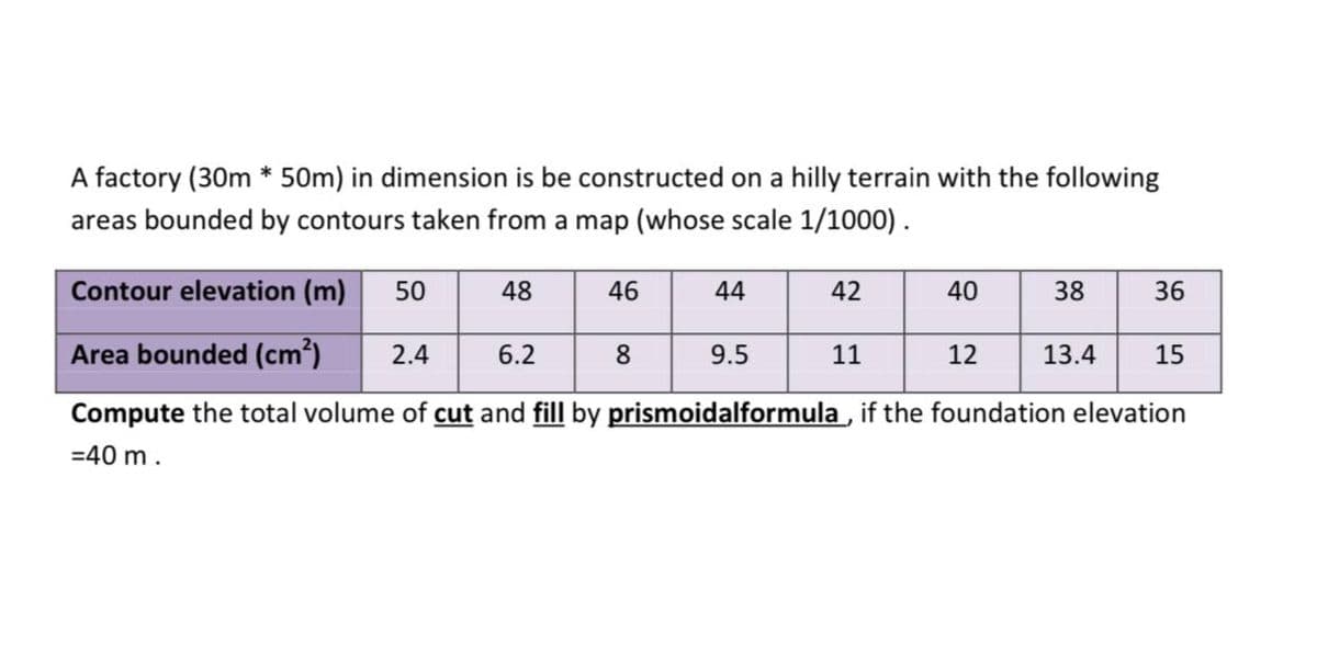 A factory (30m * 50m) in dimension is be constructed on a hilly terrain with the following
areas bounded by contours taken from a map (whose scale 1/1000).
Contour elevation (m) 50
48
46
44
42
40 38 36
6.2
8
9.5
11
12
13.4 15
Area bounded (cm²) 2.4
Compute the total volume of cut and fill by prismoidalformula, if the foundation elevation
=40 m.