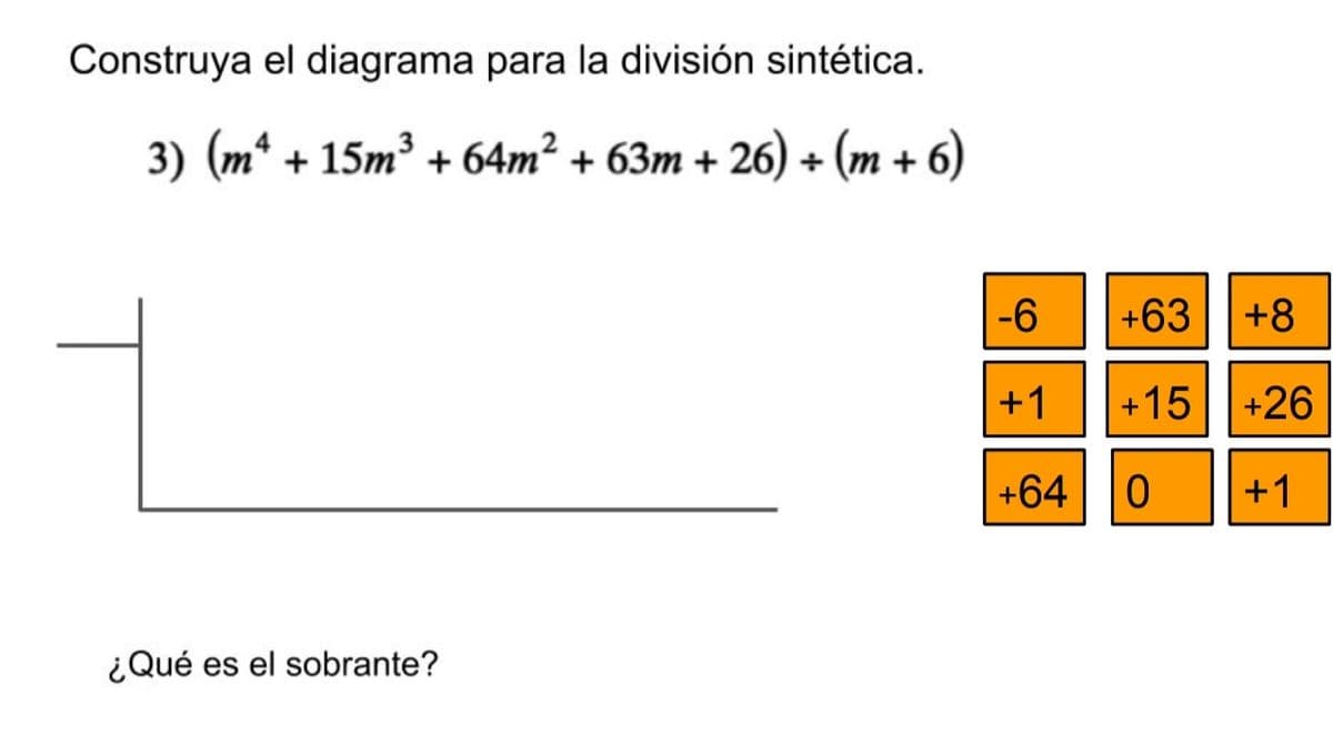 Construya el diagrama para la división sintética.
3) (m* + 15m³ + 64m² + 63m + 26) + (m + 6)
-6
+63+8
+1
+15 +26
+64
+1
¿Qué es el sobrante?
