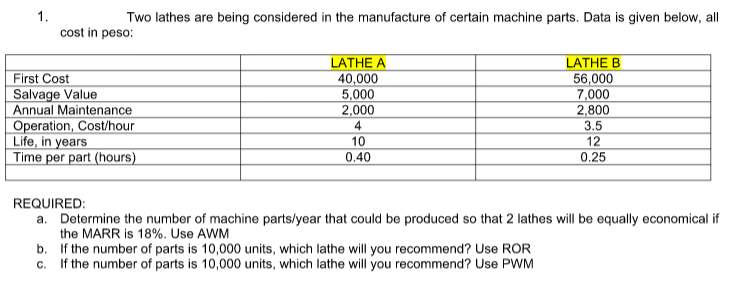 1.
Two lathes are being considered in the manufacture of certain machine parts. Data is given below, all
cost in peso:
First Cost
Salvage Value
Annual Maintenance
Operation, Cost/hour
Life, in years
Time per part (hours)
LATHE A
40,000
5,000
2,000
LATHE B
56,000
7,000
2,800
3.5
12
4
10
0.40
0.25
REQUIRED:
a. Determine the number of machine parts/year that could be produced so that 2 lathes will be equally economical if
the MARR is 18%. Use AWM
b. If the number of parts is 10,000 units, which lathe will you recommend? Use ROR
If the number of parts is 10,000 units, which lathe will you recommend? Use PWM
C.
