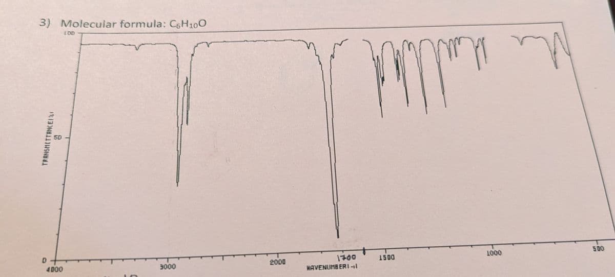 3) Molecular formula: C6H10O
D
TRANSMITTANCE1%)
B
4000
3000
2000
1700
m
HAVENUMBERI-1
1500
1000
✓
500