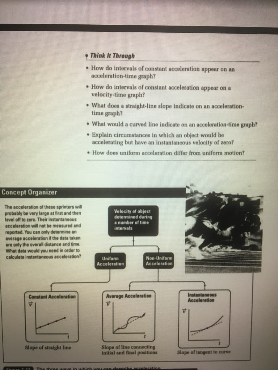 Think It Through
• How do intervals of constant acceleration appear on an
acceleration-time graph?
• How do intervals of constant acceleration appear on a
velocity-time graph?
• What does a straight-line slope indicate on an acceleration-
time graph?
• What would a curved line indicate on an acceleration-time graph?
• Explain circumstances in which an object would be
accelerating but have an ins
antaneous velocity of zero?
• How does uniform acceleration differ from uniform motion?
Concept Organizer
The acceleration of these sprinters will
probably be very large at first and then
level off to zero. Their instantaneous
acceleration will not be measured and
reported. You can only determine an
average acceleration if the data taken
are only the overall distance and time.
What data would you need in order to
calculate instantaneous acceleration?
Velocity of object
determined during
a number of time
intervals
Uniform
Acceleration
Non-Uniform
Acceleration
Average Acceleration
Instantaneous
Acceleration
Constant Acceleration
Slope of straight line
Slope of line connecting
initial and final positions
Slope of tangent to curve
The three waYs in whichasoucan descrihe acceleration
