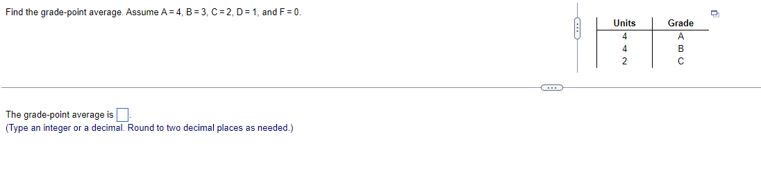 Find the grade-point average. Assume A = 4, B = 3, C = 2, D = 1, and F = 0.
The grade-point average is.
(Type an integer or a decimal. Round to two decimal places as needed.)
Units
4
4
2
Grade
A
B
с