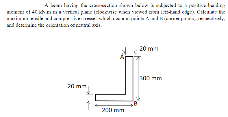 A beam having the cross-section shown below is subjected to a positive bending
moment of 40 kN.m in a vertical plane (clockwise when viewed from left-hand edge). Calculate the
maximum tensile and compressive stresses which occur at points A and B (corner points), respectively,
and determine the orientation of neutral axis.
20 mm
A
200 mm
B
20 mm
300 mm