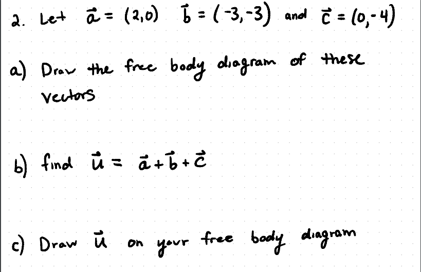 2. Let a = (2₁0) b = (-3,-3) and c = (0₁-4)
a) Draw the free body diagram of these
Vectors.
b) find u = a + b + Č
13
c) Draw u
on your
free body diagram